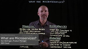 What are Microservices?