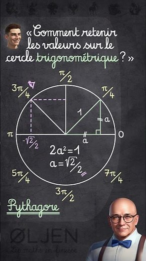 [SHO#31] Dr. Pythagoras and trigonometrophobia! #course #geometry #memorization