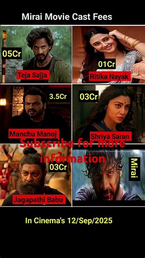 Mirai Movie Cast Fees? #tejasajja #ritikanayak #shriyasaran #mirai #adventure