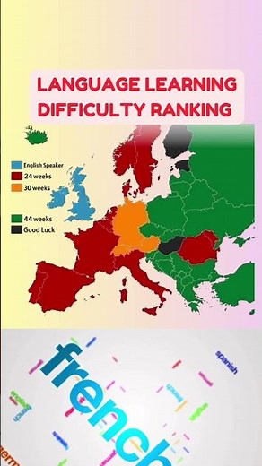 Europe’s Hardest Languages to Learn 🇪🇺🧠