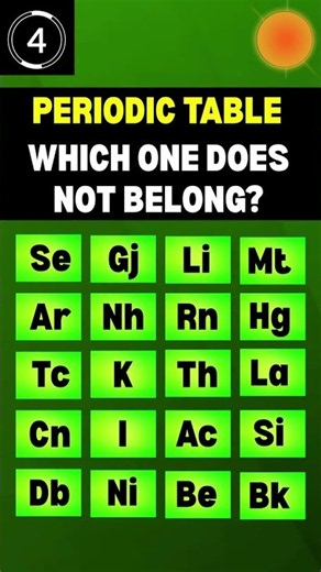 Periodic Table Quiz. Can you find the wrong element? #60