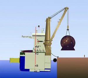 404K views · 4.3K reactions |  Vessel Stability Animation ...