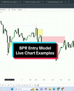 BPR Entry Model for Trading Strategy Insights