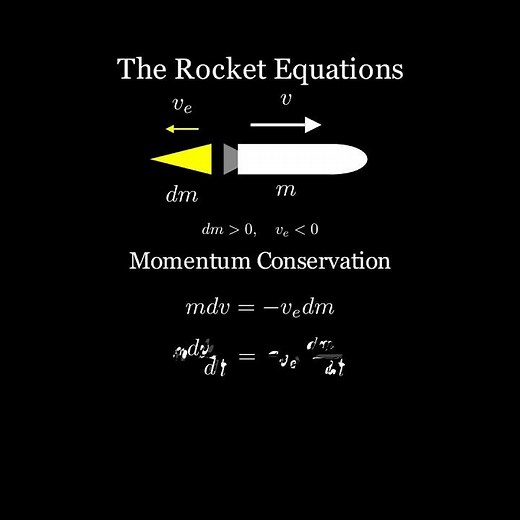 Rocket Equations Derivation