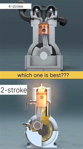 An Amazing and beautiful 2-Stroke vs 4-Stroke Engines: Which One Is Actually Best? #reels#shortvideo