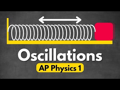 [NEW] AP Physics 1 Unit 7 Oscillations Review