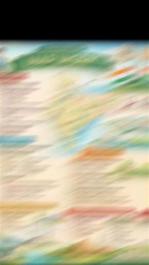 CBSE Class 10 Social Science Map Work 2026 | All Important Locations for Board Exam ‪@BRAINYCHALKS‬