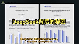 「DeepSeek」背后的工程突破❗️YC解码·创业界的哈佛·全球最成功的孵化器之一