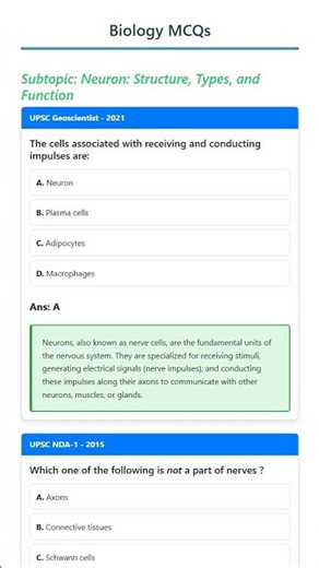 Neuron: Structure, Types, and Function