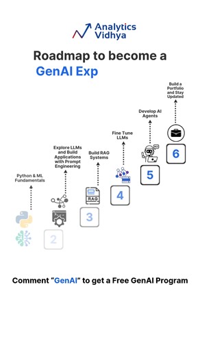 3.9K views · 13 reactions | [Free GenAI Program: https://www.analyticsvidhya.com/courses/learning-path/generative-ai-program-free/?utm_source=social&utm_medium=facebook] #analyticsvidhya #generativeai #libraries #python #pythondevelopers #datascience #machinelearning #deeplearning #ai #artificialintelligence #tensorflow #rag #aiagents #agents #collegestudents | Analytics Vidhya | Facebook