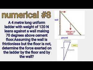 A 4 metre long uniform ladder with weight of 120 N leans against a wall.. the floor and by the wall?