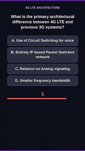 4G LTE vs 3G Architecture Explained