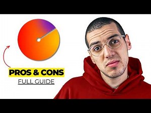 Portfolio Visualizer Honest Review (2026) | Features, Pros & Cons