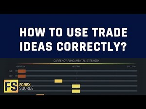 How To Use Trade Ideas Correctly?