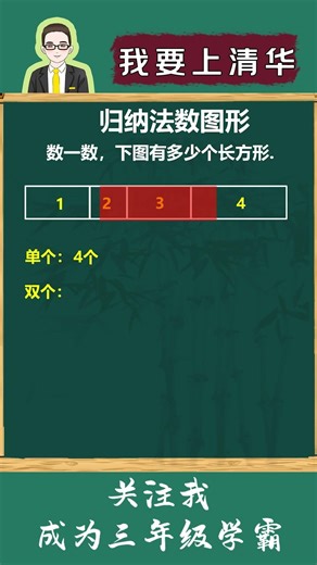 巧用归纳法，轻松数图形个数！