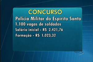 Polícia Militar do Espírito Santo abre inscrições para 1,1 mil vagas