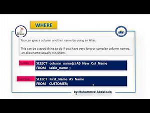 33 alias SQL SERVER KURDISH TUTORIALS