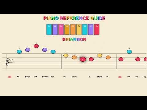 Rhiannon - Fleetwood Mac | Easy Piano Tutorial for Kids - Beginner Color Sheet Music