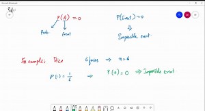 undefined in a sample space s if pa 0 then a is independent of any other event select one true false 49775