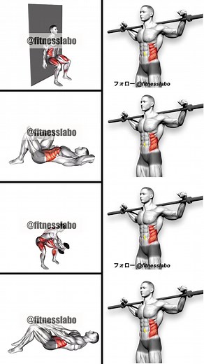 腹斜筋トレーニングでモテボディを作る方法