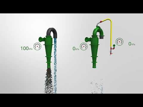 Multotec Cyclones - Stacker Cyclones