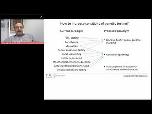 The Advantage of Combining Short Read Whole Genome Sequencing, Optical Genome Mapping and Trans...