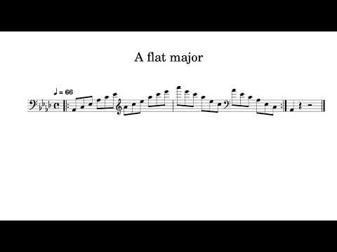 A flat major arpeggio in 4 octaves - for cello practice