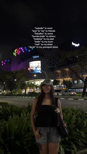 Exploring the Name Trend: Isabelle's Nicknames