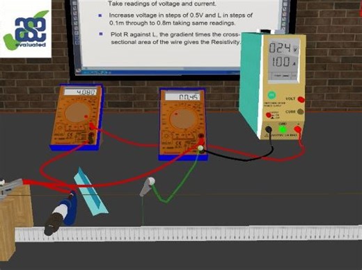 Resistivity of Constantan 3D practical for A level Physics | Teaching Resources