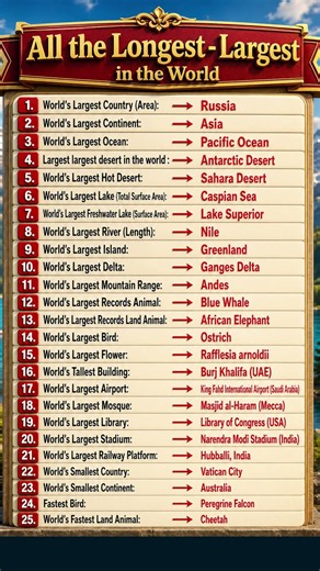 Top Largest and Longest Things in the World | Largest Things in the World | Amazing Geography Facts