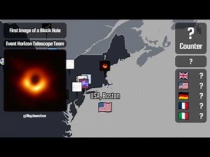 Every Major Scientific Discovery in History