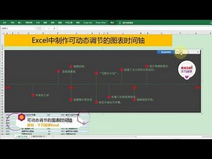Excel教學 | Excel制作可动态调节的大事记图表时间轴，让人眼前一亮！