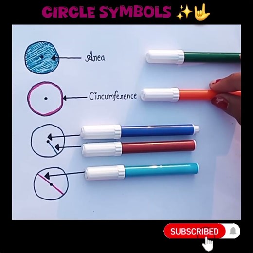 Circle Symbols✨️🤟 #circle #symbols #ytshorts #maths #area #circumference #radius #center #diameter💯💖
