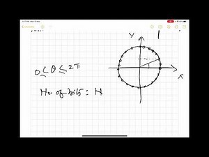 Radio Frequency Integrated Circuits (RFICs) - Lecture 38: Frequency Synthesizers