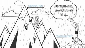 Read Enlightium Academy counselor Ms. Towner’s directions on how a non-traditional student can get a driver’s permit: https://click.enlightiumacademy.com/drivers-permit | Enlightium Academy | Facebook