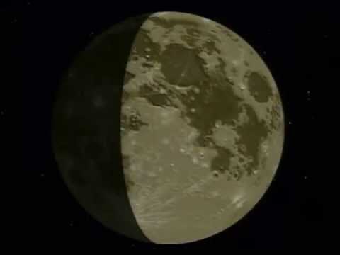 EXPLICACIÓN DE LAS FASES DE LA LUNA Y ECLIPSES