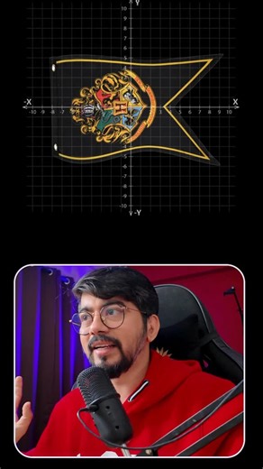 RGBguy - here to make you fall in love with Tech 🫶🏻 on Instagram: "Flag with Mathematics using computer graphics!"