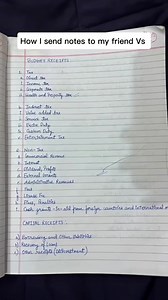 How i send notes to friends vs my friend 😂🤣 #Noteslibrary | Note Library