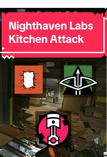 Kitchen Attack Strategy for Nighthaven Labs