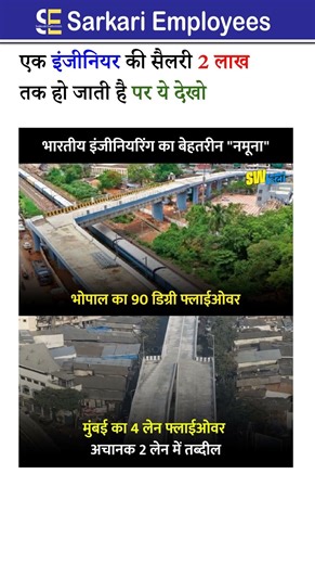 engineer salary 2 lakh per month