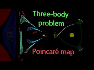 Restricted three body problem | chaos fractals