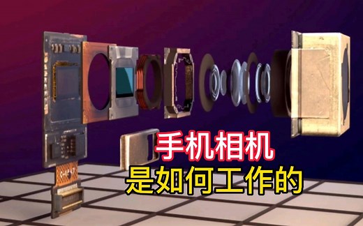 手机摄像头是如和工作的，手机拍照成像的工作原理