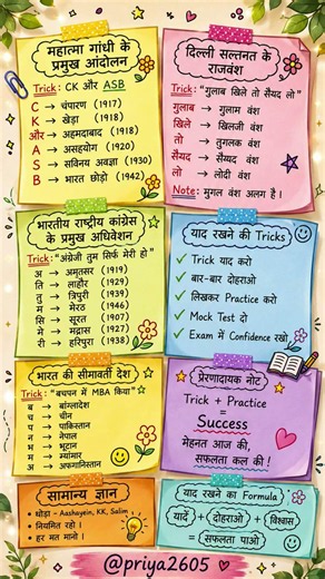 How to remember everything you read?How to learn anything fast? #motivation #tricks #khakhivardi #