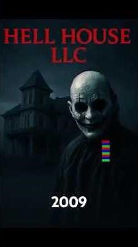 Hell House LLC (2015) Explained in 1 Minute | Found Footage Horror Breakdown #shots #youtubeshots