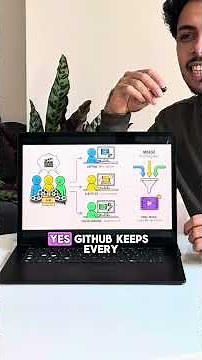What is GitHub?🤯 the easiest explanation you will find🫡