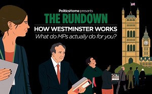 How Westminster Works: What Do MPs Actually Do For You?