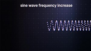 clip-1090708903-sine-wave-frequency-increase-animation-geometric-waveform