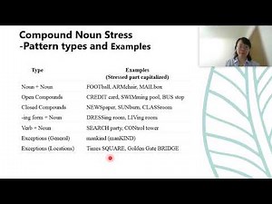 Teaching Simulation 2 tesl 205