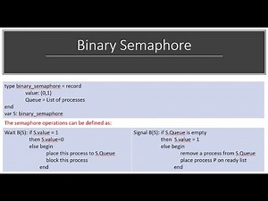 Binary Semaphore in Operating Systems