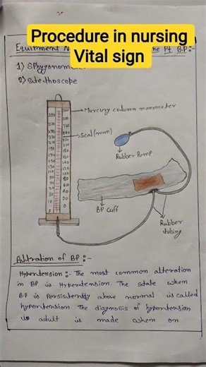 Vital sign procedure || Gnm ,Bac , nursing procedure